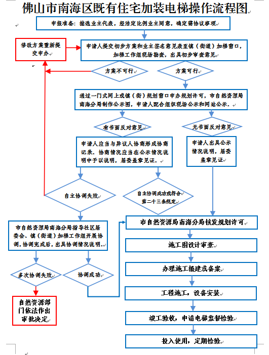 微信图片_20211022101301
