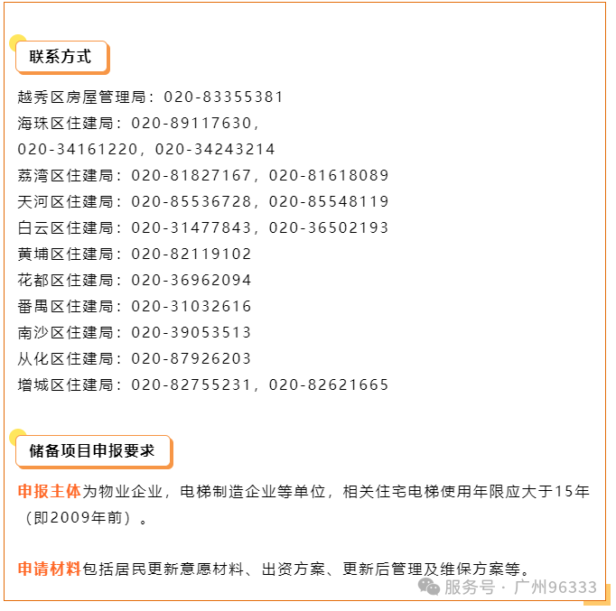 住宅老旧电梯更换国补